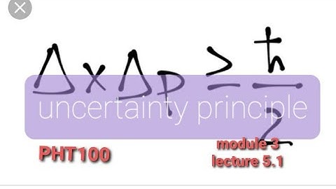 PHT100 UNCERTAINITY PRINCIPLE- QUNATUM MECHANICS MODULE 3 lecture 3.1