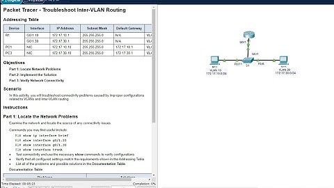 កែលំហាត់ CCNv7 SRWE | 4.4.8-packet-tracer---troubleshoot-inter-vlan-routing