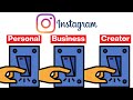 How To Change Account Type On Instagram? - Switch Between Different Accounts on Instagram