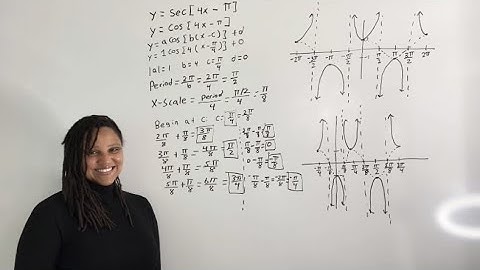 Graphing Secant with Multiple Transformations (MathAngel369)