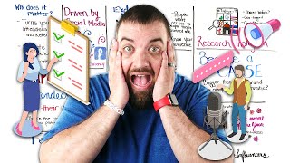 How to Create Event FOMO Through Design Experiences - Whiteboard Wednesday