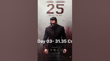 Marco 5 Day Worldwide Collection #youtubeshorts  #marco #unnimukundan #shorts