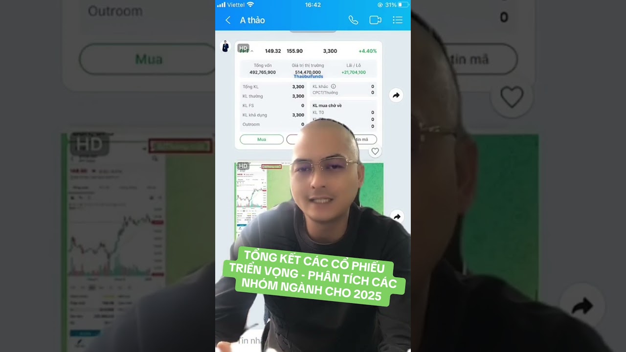 Outline Video TỔNG KẾT CÁC CỔ PHIẾU TRIỂN VỌNG - PHÂN TÍCH CÁC NHÓM NGÀNH 2025