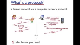 Chapter1 lecture1 3, 8th edition, chapter 1, internet protocol, network edge, hosts, network core