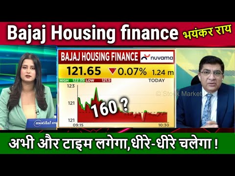 Bajaj Housing finance