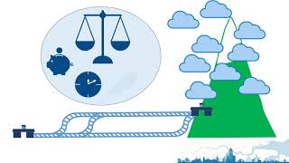 Adaptation Pathways Starter Pack: Principles Wealth