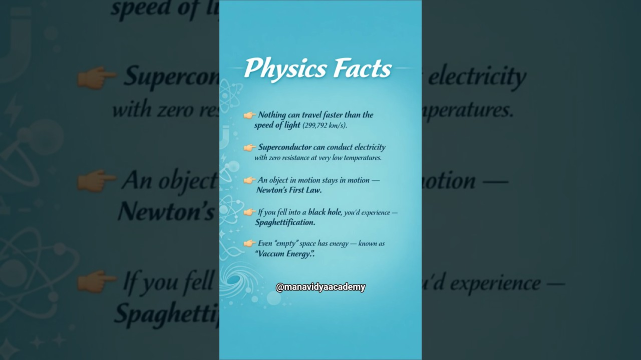 Physics Facts 