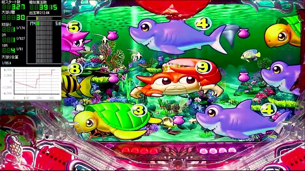 Pスーパー海物語IN沖縄5【沖海5】パチンコライブ配信 海物語ライブ生配信 あげ実揚げ放題ホール実践実機配信 『あげ実揚げ放題 316 海物語Live』