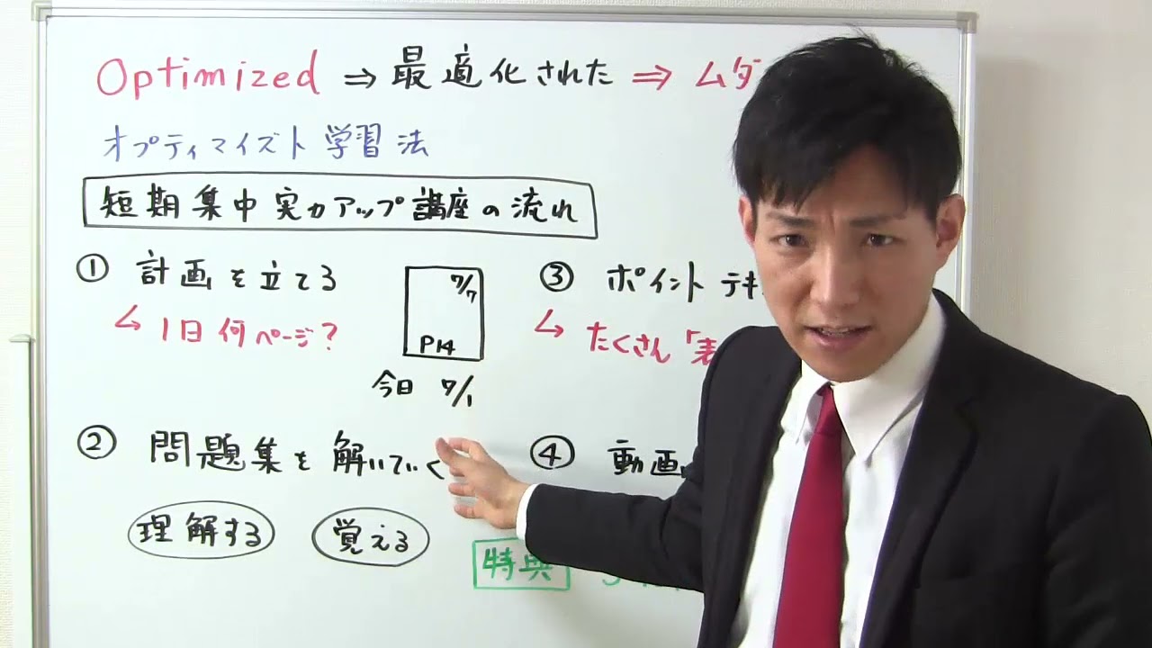 行政書士・短期集中実力アップ講座