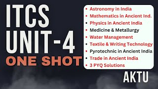 ITCS unit 4 | EITK Aktu | ITCS One Shot Unit-4 Video | Aktu Exam | 3rd Year | ITCS Unit-4 One Shot