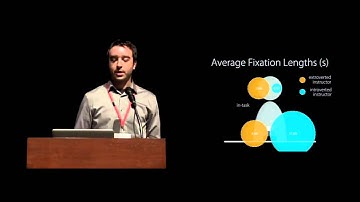 Look Like Me: Matching Robot Personality via Gaze to Increase Motivation