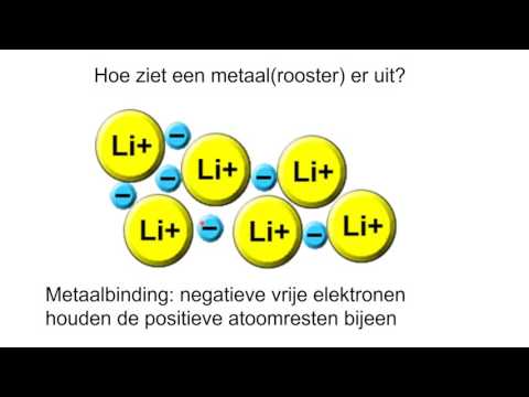 Video: Roosterdeure: Metaalroosters In Plaas Van Ingangsdeure, Ysterkonstruksie