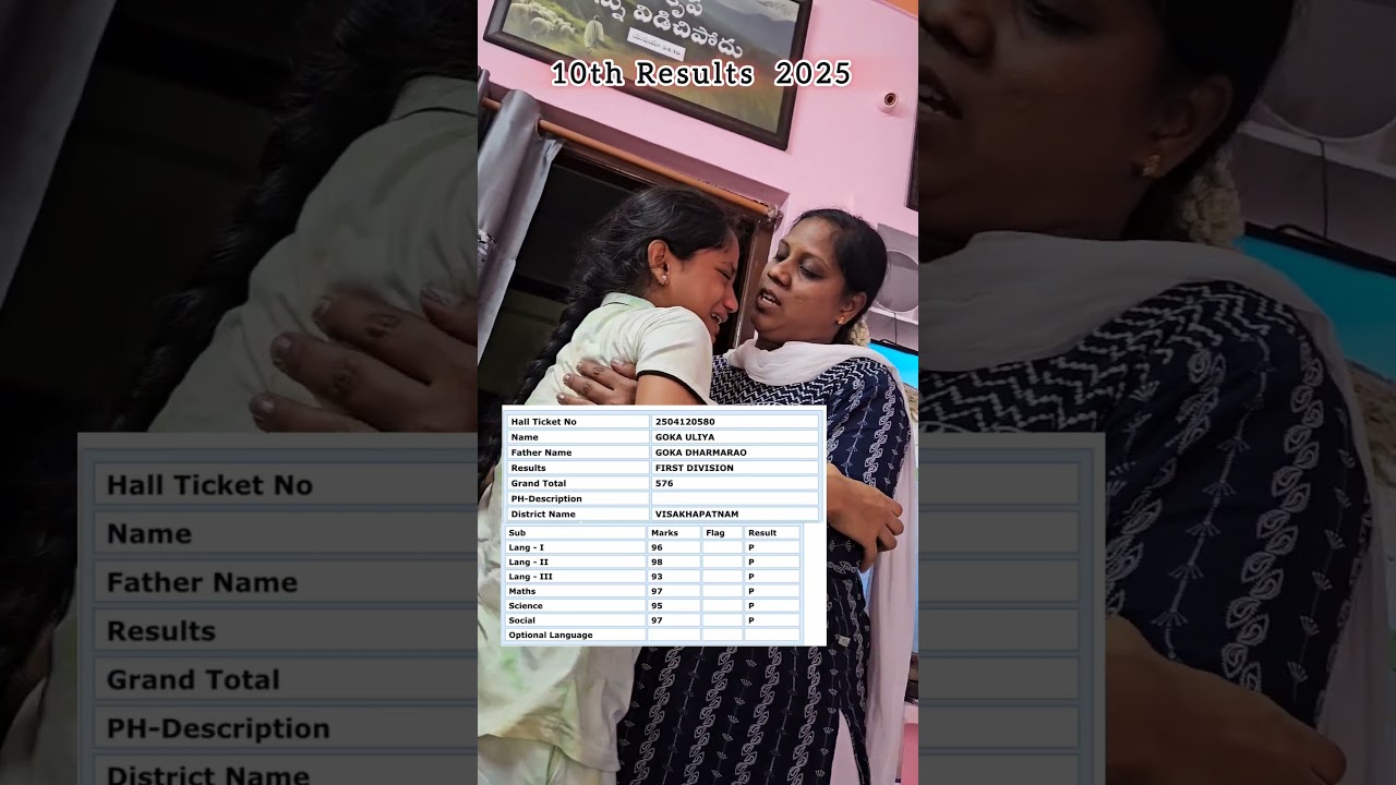 10th Results 2025 #10thclassexamsDistrict #colthing  #shopping #online #wholesale #trending