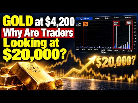 Gold’s Next Big Move: Watch $4,000 Before $20,000