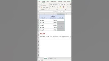 Kỹ Thuật Vẽ Biểu Đồ 📊 Mà Bạn Cần Biết #excel