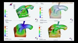 Special tunnel mold in PPS