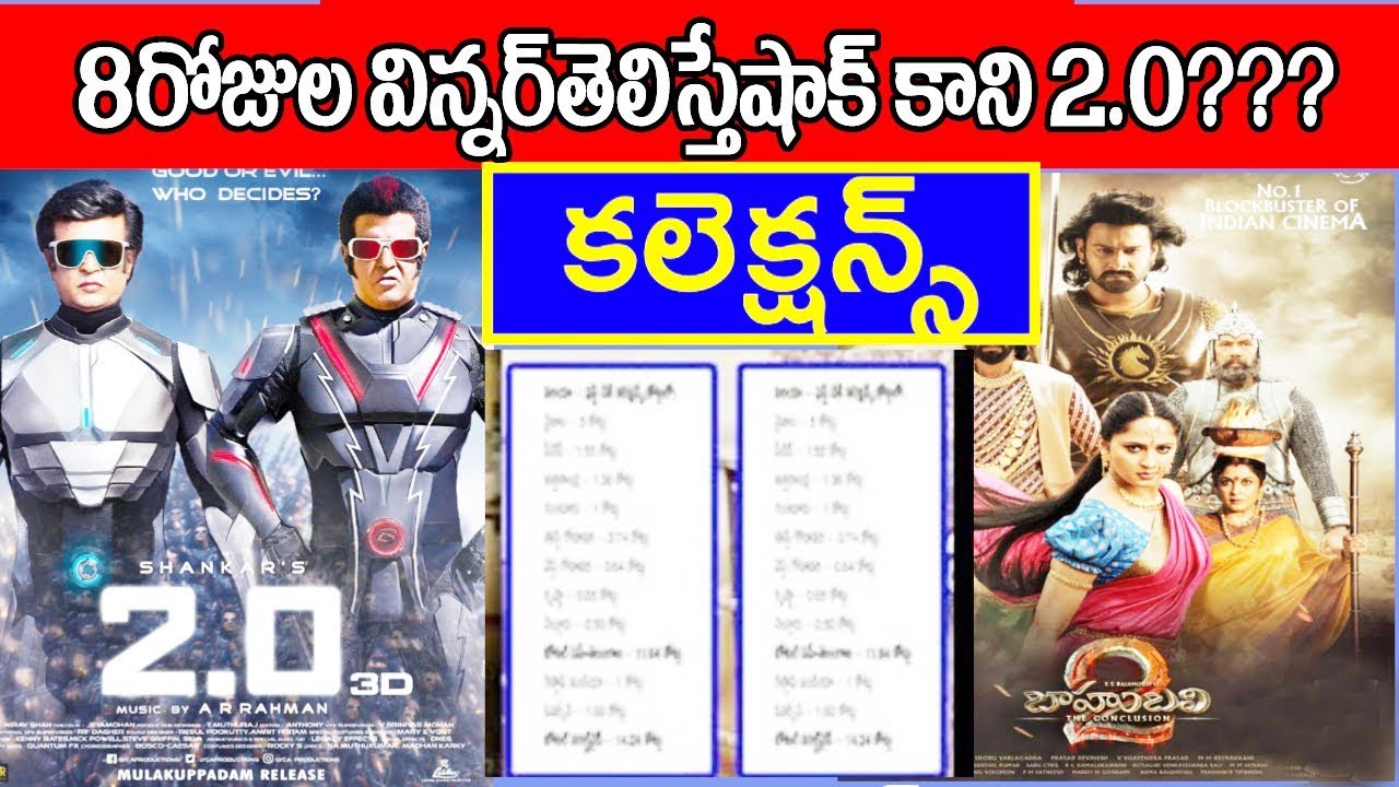 Robo 2.0 Vs Baahubali 8 days collections| Robo 2.0 8 days collections