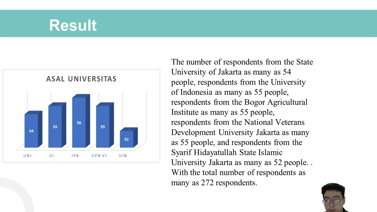 Thesis Presentation Kenny Leonaltus State University Of Jakarta