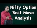 Nifty Option Best Move Analysis !! Inside Candle In Nifty