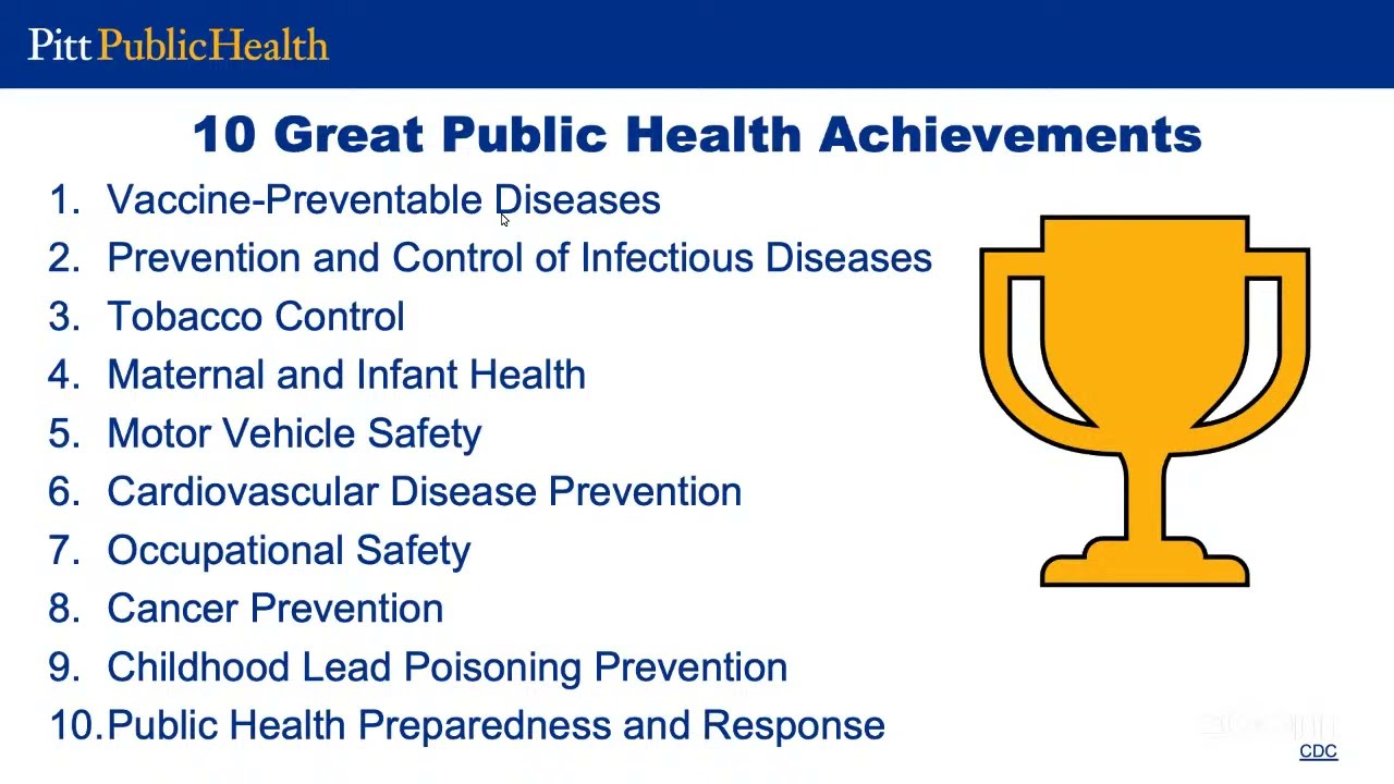 Annual Lecture Series - Maureen Lichtveld