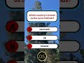 Which country is known as the Land of Winds | Brain Knowledge Quiz | USA GK Quiz