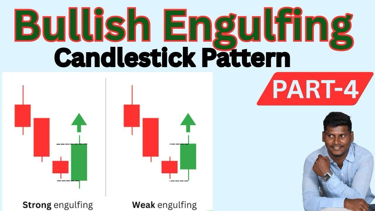 BULLISH ENGULFING Candlestick pattern in Tamil |How to use BULLISH ENGULFING candlestick tick | P-4