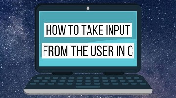 C Program to take Integer Input from the User!!!