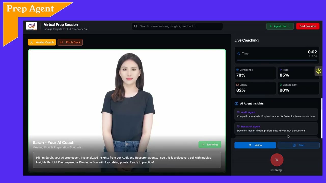 ConvertWise is the AI copilot that analyzes, preps, coaches, and optimizes in real-time to 3x SALE.​