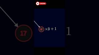 The Simplest Math Problem No One Can Solve Guide
