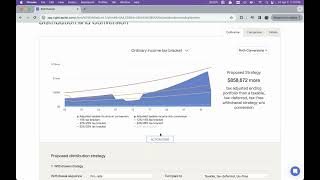 Answering the Most Asked Questions on Roth Conversions within RightCapital