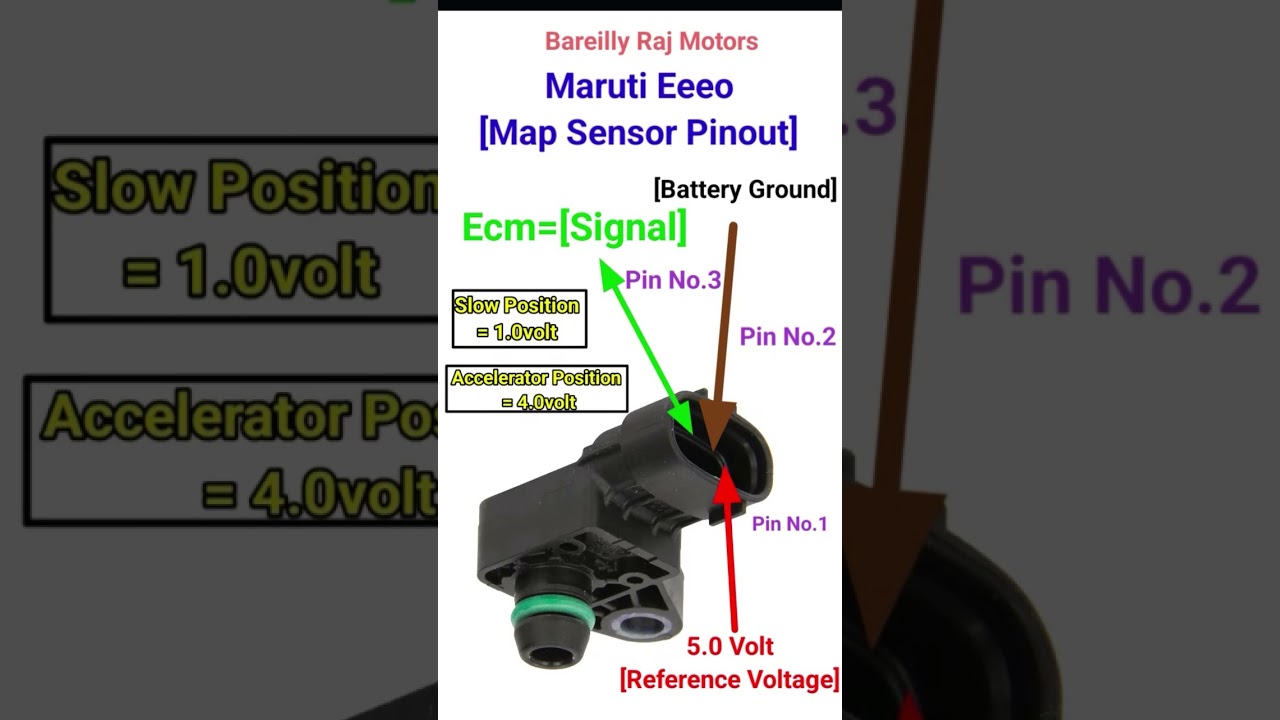 maruti eco mep sensor 