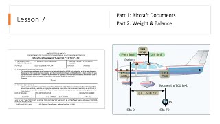 Free Private Pilot Ground School Lesson 7 pt.1: Aircraft Documents