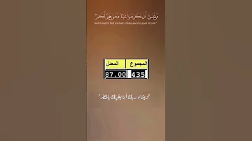 وتشاء أنت من البشائر قطرة معدلات السادس اعدادي 