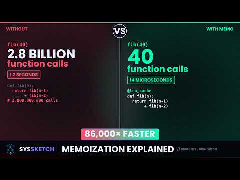 Why Memoization Speeds Up Code (Memoization Explained)