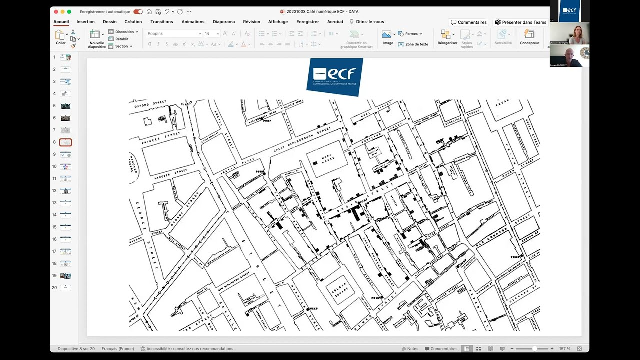 Café Numérique ECF : Impact de la DATA