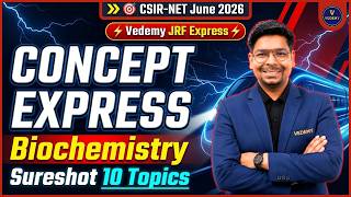 CSIR-NET June 2026 | Concept Express–Biochemistry | Part-3 | Sureshot 10 Topics |Dr. Virendra Singh|