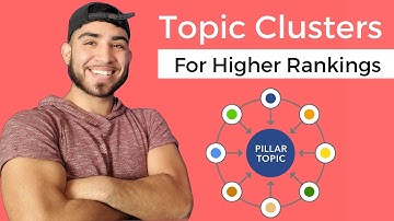 Topic Clusters SEO: Rank Any Keyword #1 Using This Content Strategy On Google