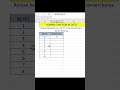 Excel ROMAN Function | Numbers ko Roman Number me Badlein | #excel #shortvideo