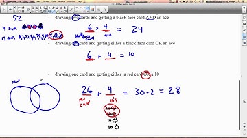 Founds 12: 2.1 The Fundamental Counting Principle (part 2)