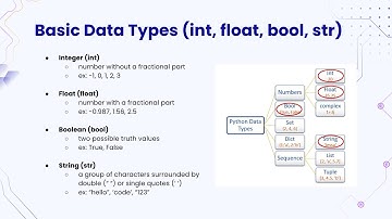 Python Concepts - Basic Data Types (int, float, bool, str)