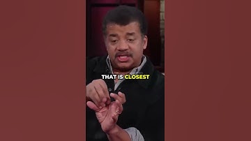 Proxima B: The Closest Earth-Like Exoplanet 🌍 w/ Neil deGrasse Tyson