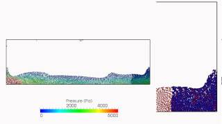 2D dam-break with local adaptive particle refinement