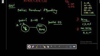 2NF and 3NF Decomposition
