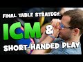 Tournament Poker Strategy: Final Table & ICM