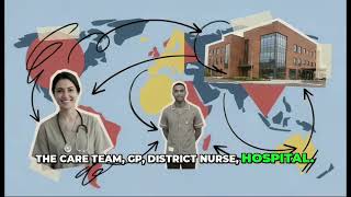 Module 9 Lesson 4. Information Sharing