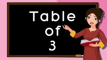 multiplication table of 3, Learn Multiplication Table of three 3 x 1 = 3, Table of 3 Song