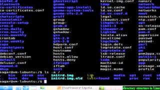 directory structure in Ubuntu