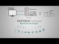OverView AFP Designer Demo