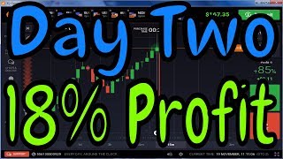 Binary Options: Day 2 - Watch Me make 18% Profit in Binary Options Challenge $128 USD to $ 1,400 USD