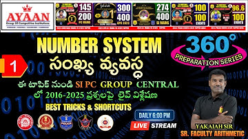 Arithmetic  - number system | EPISODE - 1 | 360 - Preparation series | AYAAN INSTITUTE